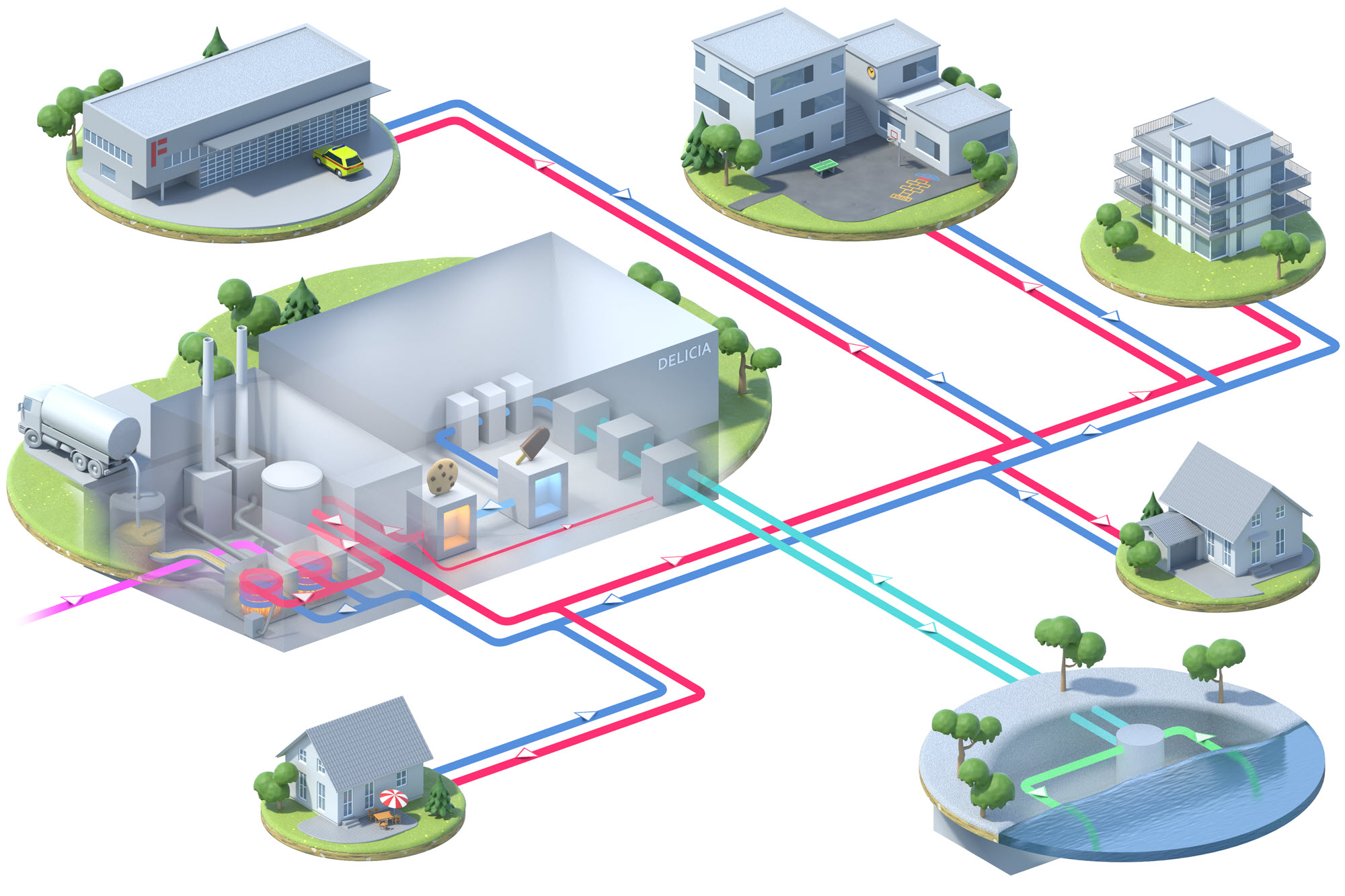 FÜHRUNG durch die neue Energiezentrale der Delica